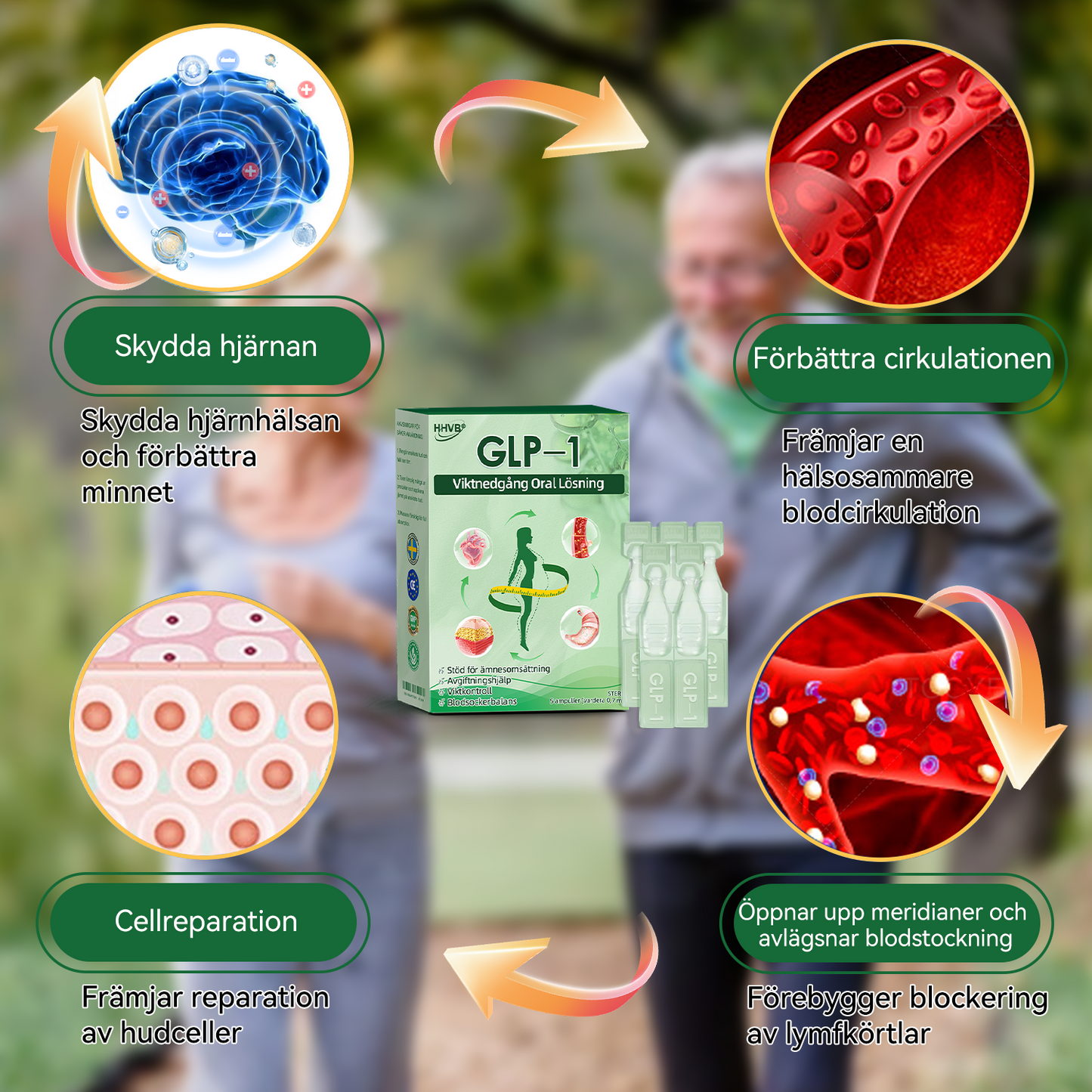 𝑶𝒇𝒇𝒊𝒄𝒊𝒆𝒍𝒍 𝒃𝒖𝒕𝒊𝒌🔬 | 𝑯𝑯𝑽𝑩® 𝑮𝑳𝑷-1 𝑽𝒊𝒌𝒕𝒏𝒆𝒅𝒈å𝒏𝒈 𝑶𝒓𝒂𝒍 𝑳ö𝒔𝒏𝒊𝒏𝒈 - 🌷🌷 𝑭𝒆𝒕𝒎𝒂, 𝑯𝒋ä𝒓𝒕-𝒌ä𝒓𝒍𝒔𝒋𝒖𝒌𝒅𝒐𝒎𝒂𝒓, 𝑫𝒊𝒂𝒃𝒆𝒕𝒆𝒔, 𝑺ö𝒎𝒏𝒂𝒑𝒏é, 𝑳𝒆𝒅𝒑𝒓𝒐𝒃𝒍𝒆𝒎 𝒐𝒄𝒉 𝑴𝒆𝒓 👩‍❤️‍💋‍👨