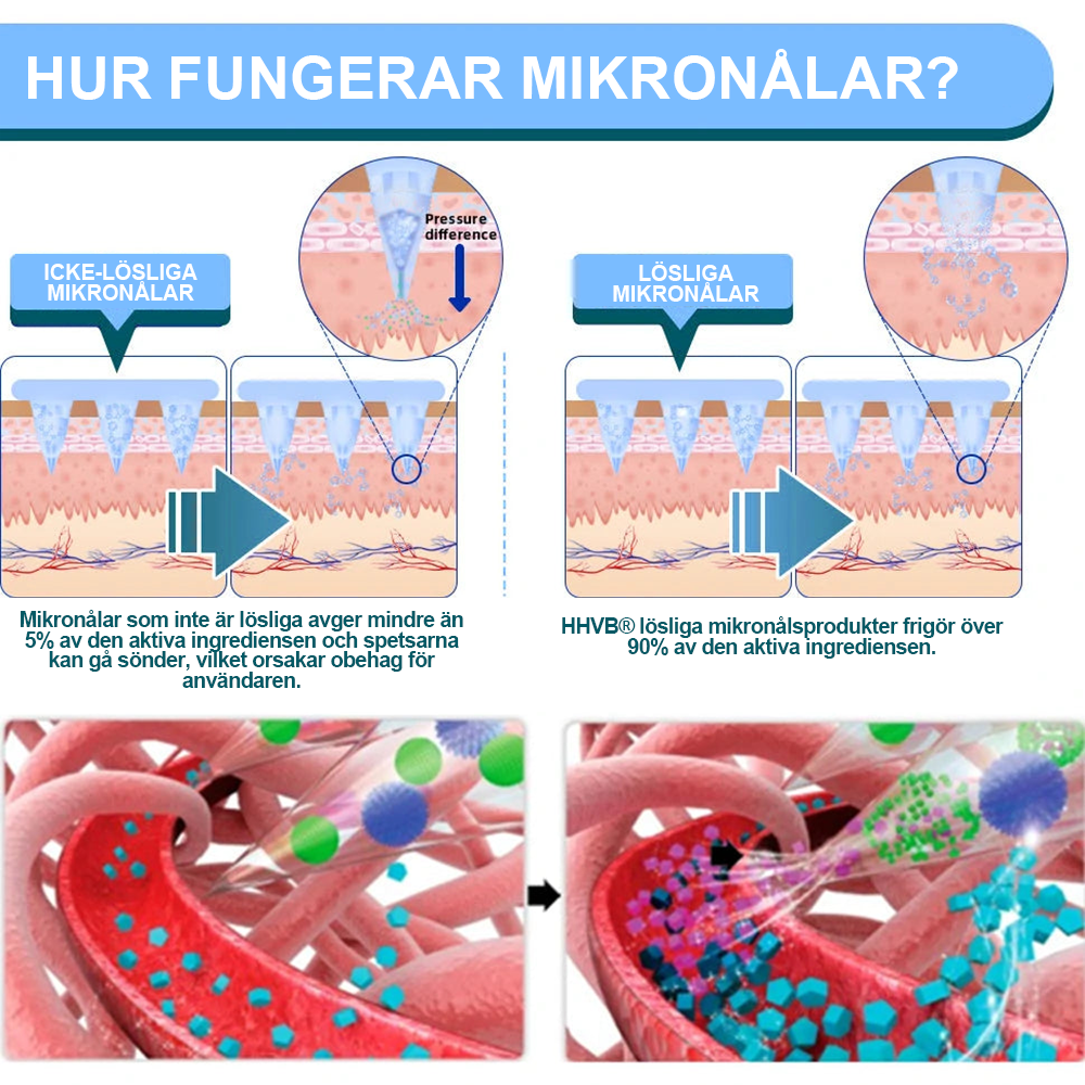 【𝐒𝐢𝐬𝐭𝐚 𝐃𝐚𝐠𝐞𝐧𝐬 𝐊𝐚𝐦𝐩𝐚𝐧𝐣 𝟕𝟎 % 𝐑𝐚𝐛𝐚𝐭𝐭👩‍⚕️】𝐇𝐇𝐕𝐁® 𝐓𝐢𝐫𝐳𝐞𝐩𝐚𝐭𝐢𝐝 𝐍𝐚𝐧𝐨-𝐦𝐢𝐤𝐫𝐨𝐧å𝐥𝐬𝐩𝐥å𝐬𝐭𝐞𝐫👨‍⚕️（𝐍𝐨𝐥𝐥 𝐒𝐦ä𝐫𝐭𝐚, 𝟐𝟒/𝟕 𝐅𝐫𝐢𝐬𝐥ä𝐩𝐩𝐧𝐢𝐧𝐠 | 𝐆å 𝐍𝐞𝐫 𝟐𝟎 𝐏𝐮𝐧𝐝 𝐒𝐧𝐚𝐛𝐛𝐭 | 𝟗𝟎 % 𝐒𝐨𝐜𝐤𝐞𝐫𝐫𝐞𝐝𝐮𝐤𝐭𝐢𝐨𝐧 | ）