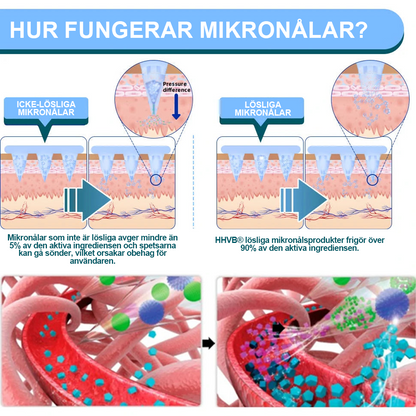 【𝐒𝐢𝐬𝐭𝐚 𝐃𝐚𝐠𝐞𝐧𝐬 𝐊𝐚𝐦𝐩𝐚𝐧𝐣 𝟕𝟎 % 𝐑𝐚𝐛𝐚𝐭𝐭👩‍⚕️】𝐇𝐇𝐕𝐁® 𝐓𝐢𝐫𝐳𝐞𝐩𝐚𝐭𝐢𝐝 𝐍𝐚𝐧𝐨-𝐦𝐢𝐤𝐫𝐨𝐧å𝐥𝐬𝐩𝐥å𝐬𝐭𝐞𝐫👨‍⚕️（𝐍𝐨𝐥𝐥 𝐒𝐦ä𝐫𝐭𝐚, 𝟐𝟒/𝟕 𝐅𝐫𝐢𝐬𝐥ä𝐩𝐩𝐧𝐢𝐧𝐠 | 𝐆å 𝐍𝐞𝐫 𝟐𝟎 𝐏𝐮𝐧𝐝 𝐒𝐧𝐚𝐛𝐛𝐭 | 𝟗𝟎 % 𝐒𝐨𝐜𝐤𝐞𝐫𝐫𝐞𝐝𝐮𝐤𝐭𝐢𝐨𝐧 | ）